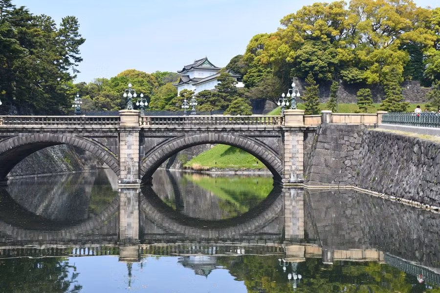 viajes a Japón, viajes en familia, viajes a grandes ciudades, cultura japonesa