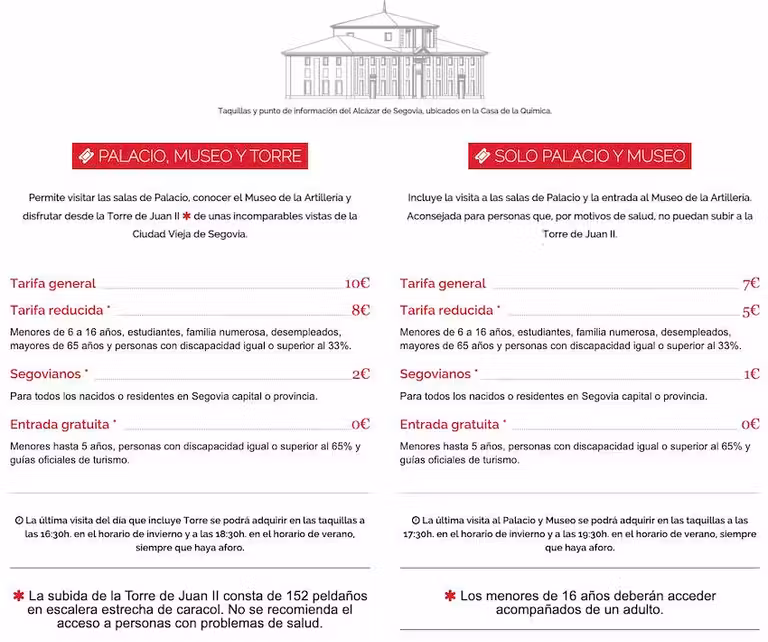 Precio de la entrada al Alcázar de Segovia en 2023.